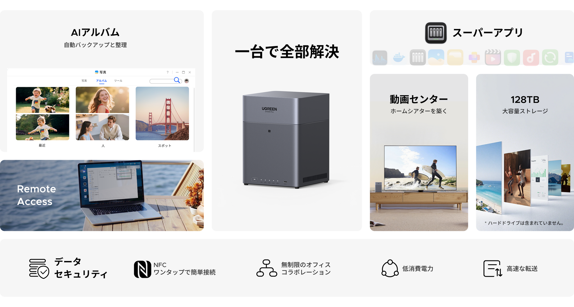 NASync DH4300 Plus一台でAIアルバムや動画再生、リモートアクセスなど複数機能を一括管理するオールインワン利用イメージ