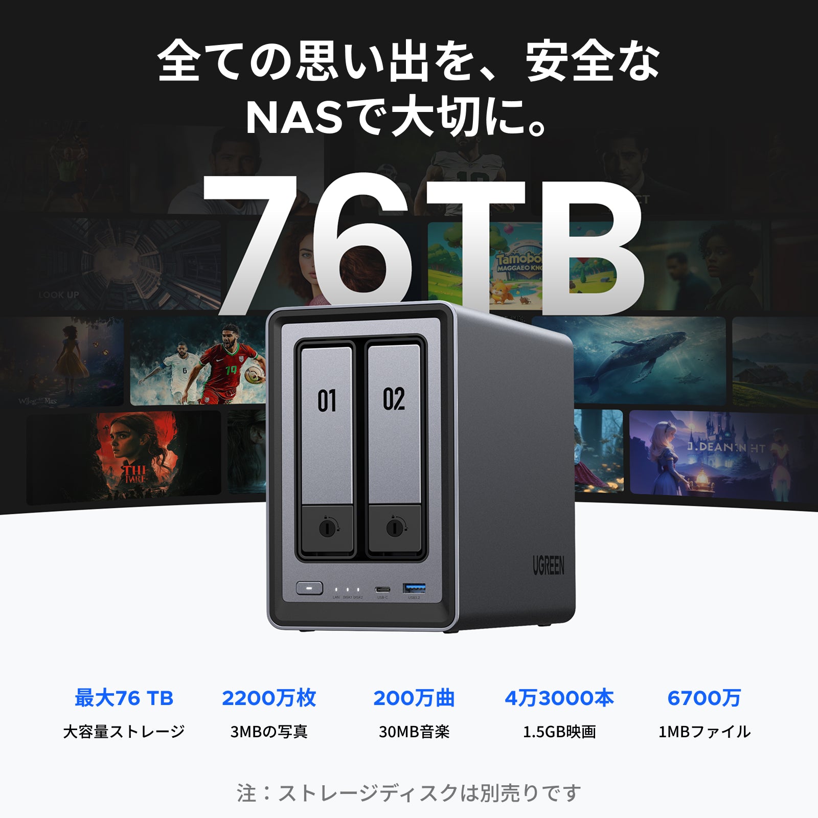 【週末限定価格】UGREEN NASync DXP2800 UGREEN NAS 2 ベイ｜76TB大容量と30日間の安心お試し