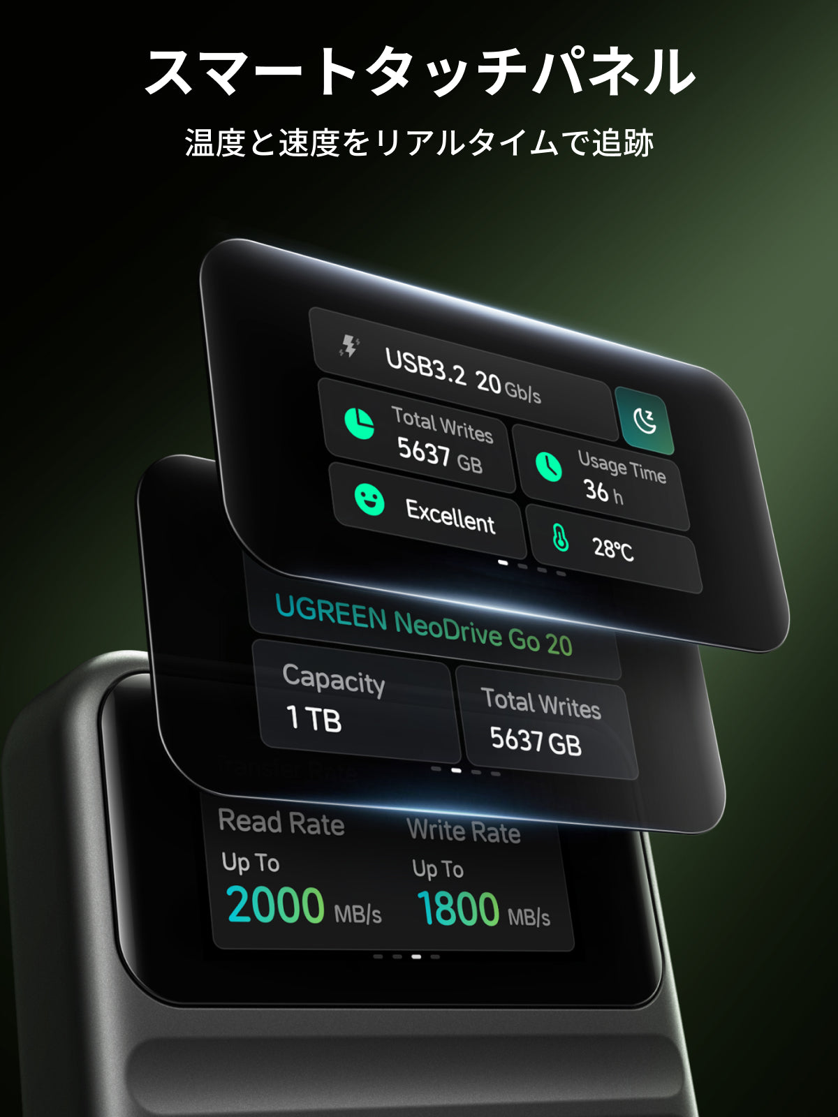 UGREEN 1TB ポータブルSSD IPS液晶付き – 20Gbps USB 3.2対応