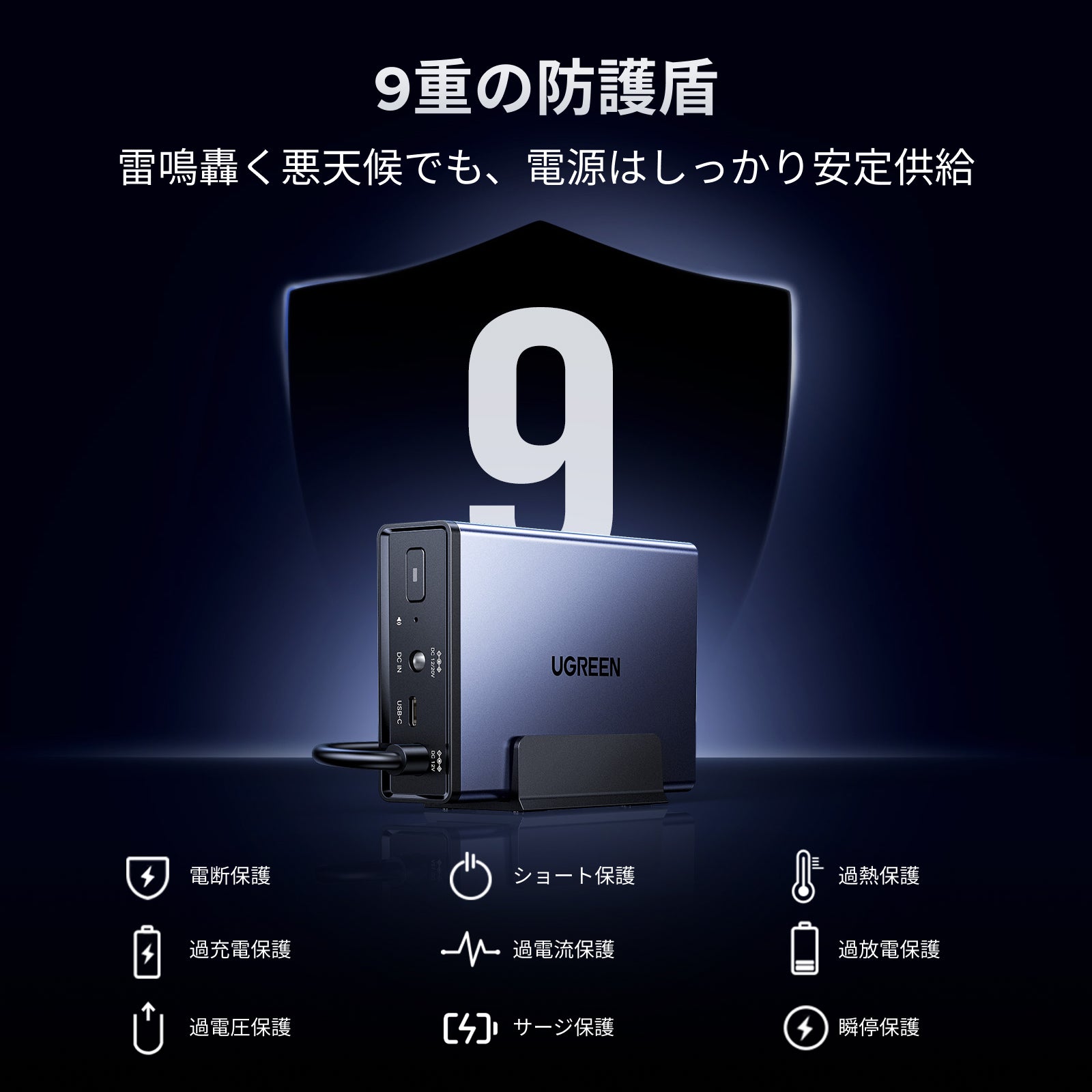 UGREEN NAS 120W DC 無停電電源装置(UPS)