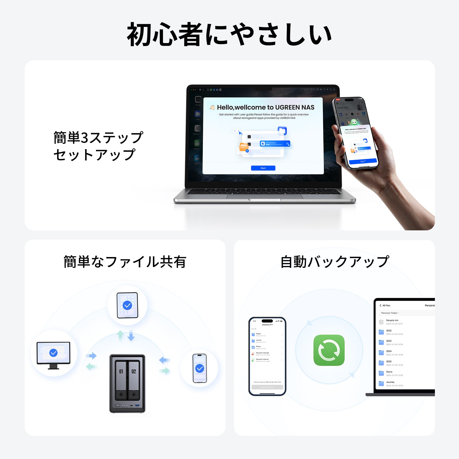 UGREEN NAS 2 ベイ｜76TB大容量と30日間の安心お試し