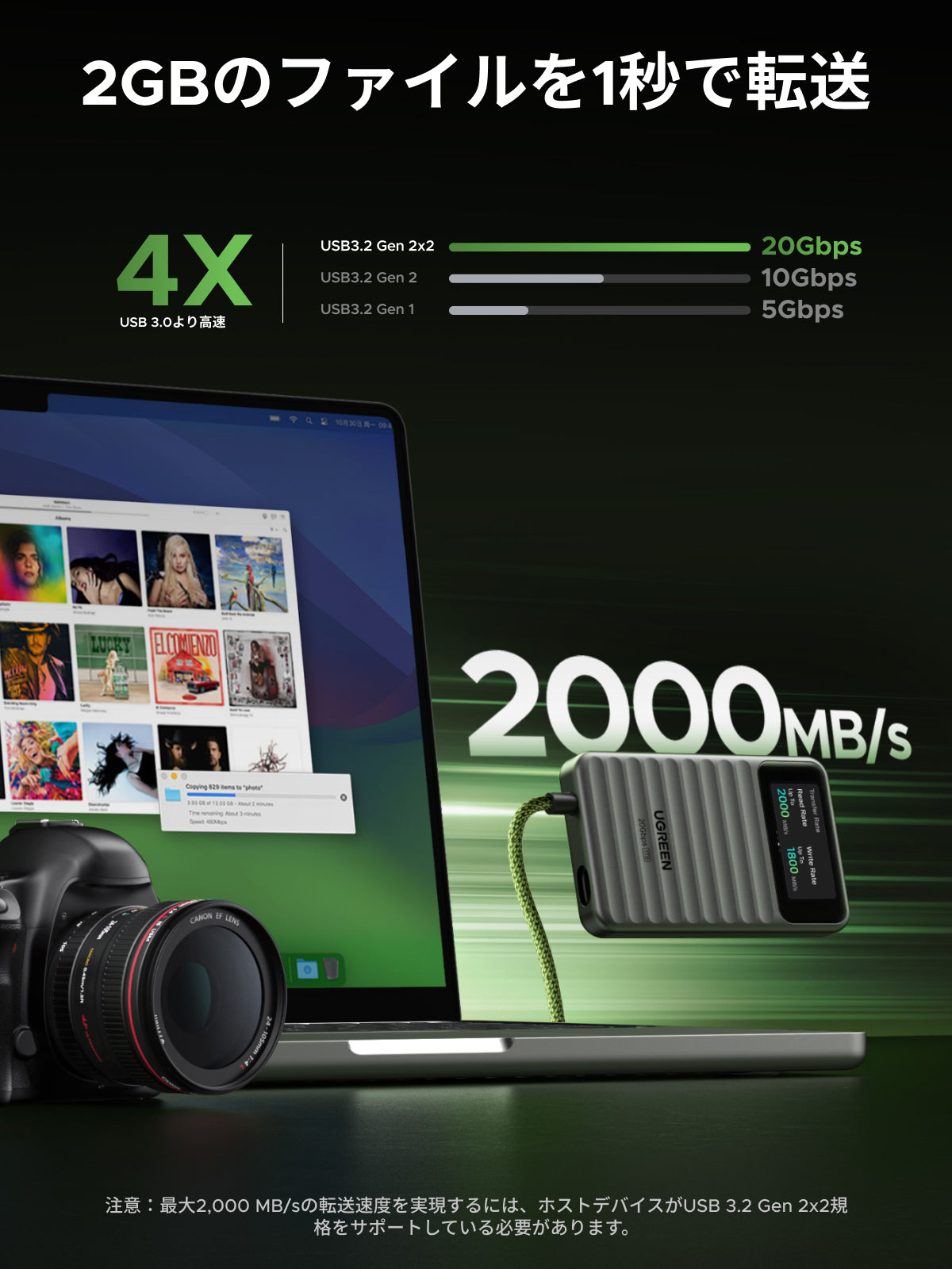 UGREEN 1TB ポータブルSSD IPS液晶付き – 20Gbps USB 3.2対応
