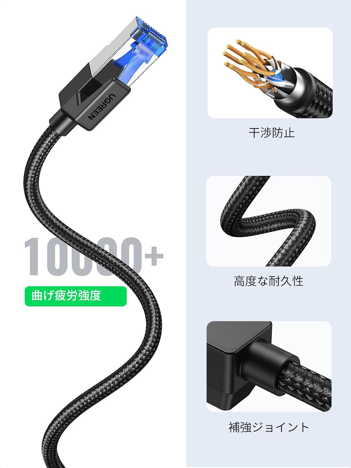 ◆感謝価格◆専用です◆ UGREEN LANケーブル 2M
