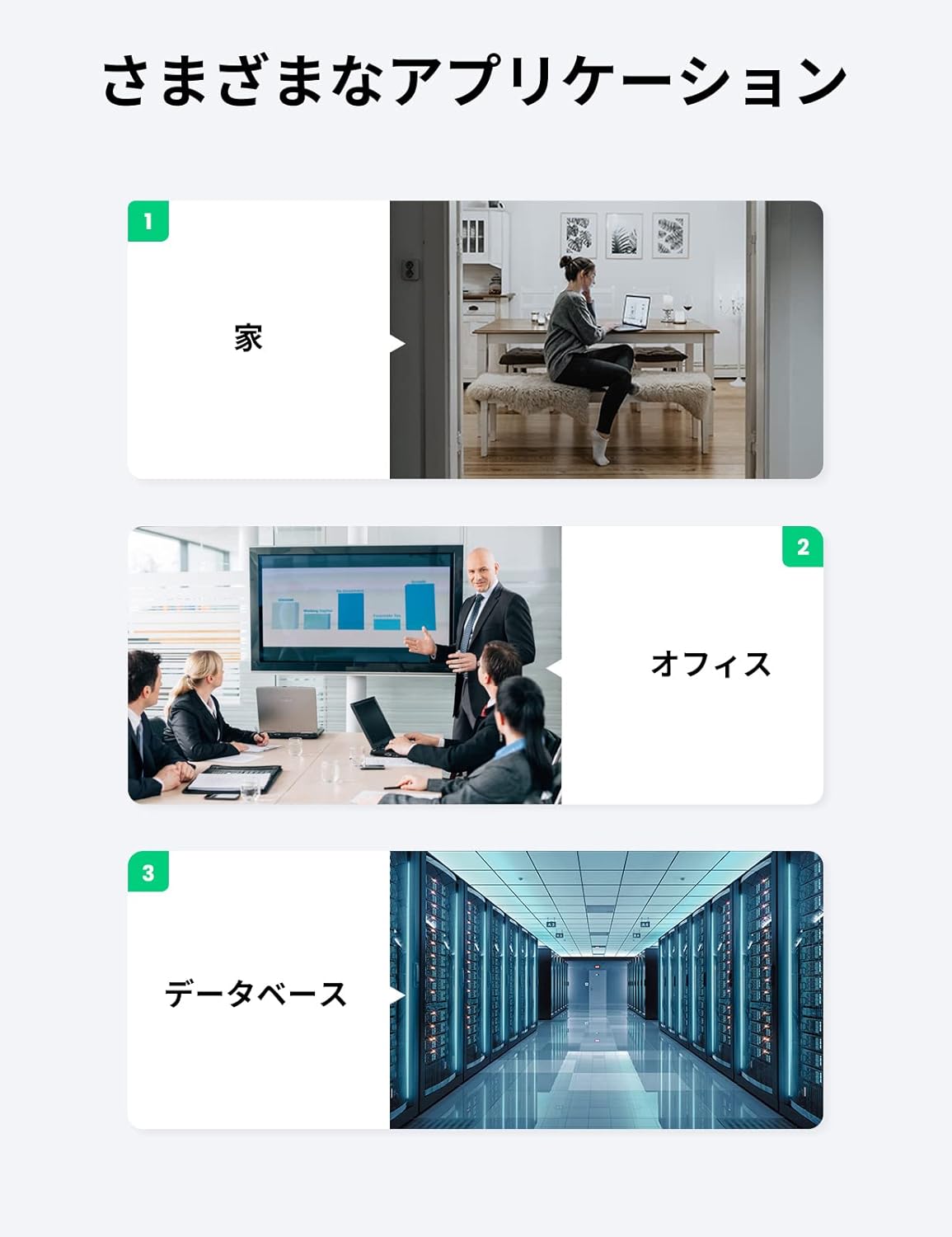 UGREEN LANケーブル 2M