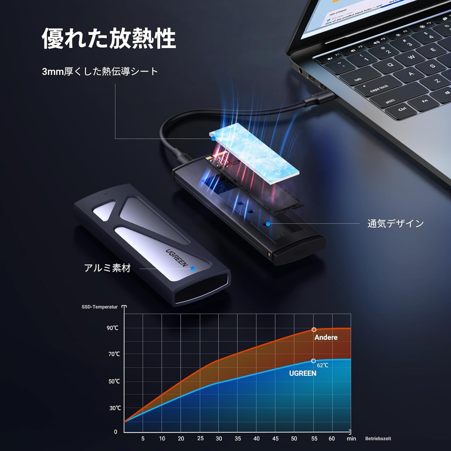 UGREEN M.2 SSD 外付けケース Amazon.co.jp: UGREEN M.2 SSD 外付けケース 【USB4 40Gbps】 M.2 SSD