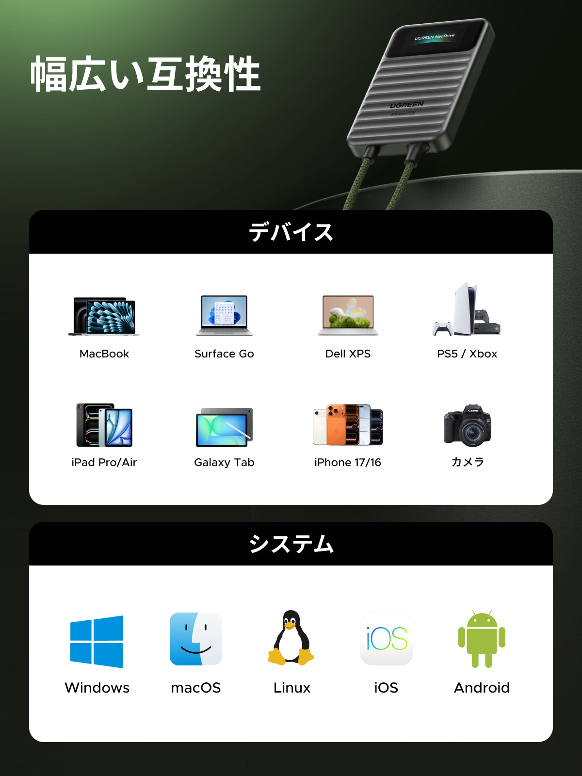 UGREEN 1TB ポータブルSSD IPS液晶付き – 20Gbps USB 3.2対応