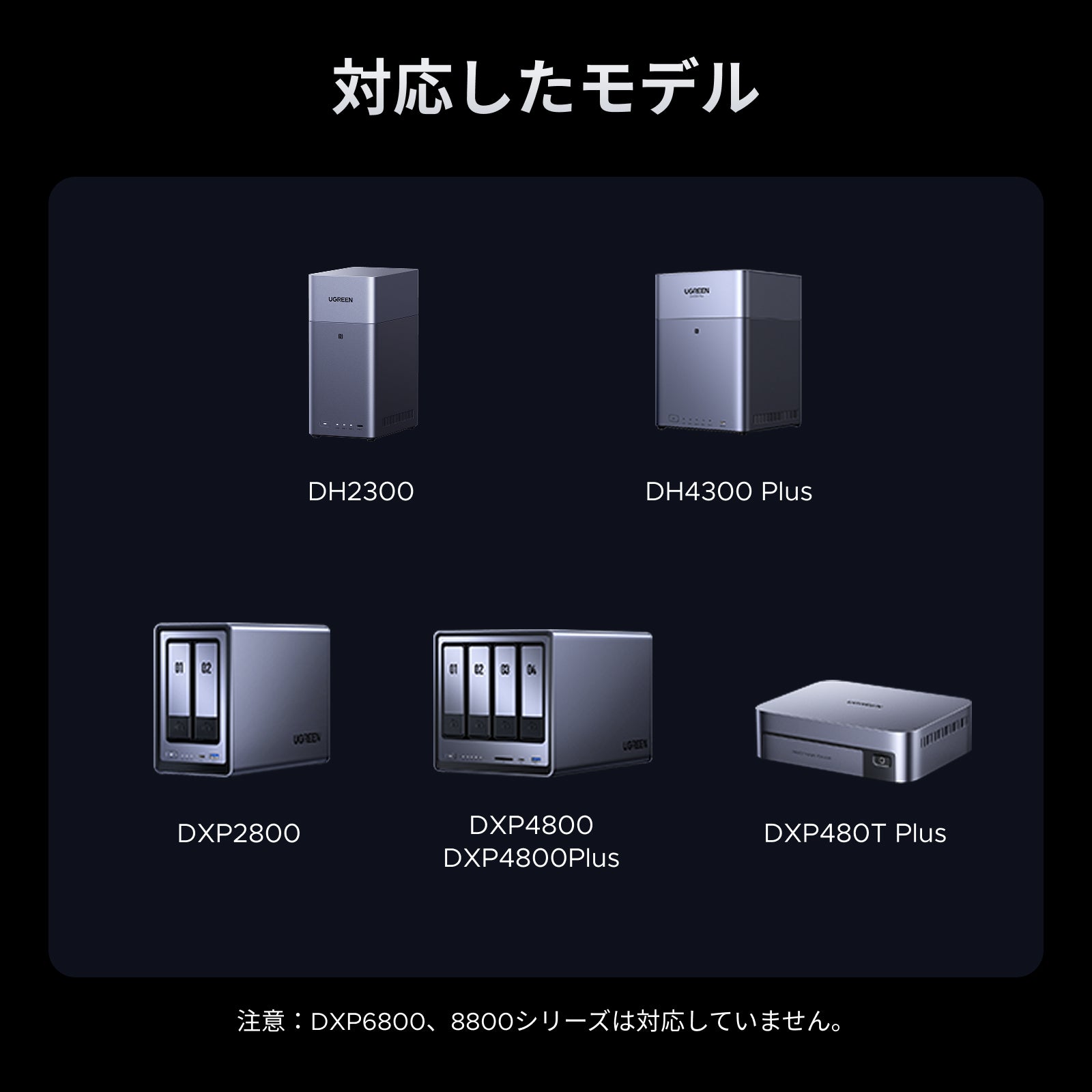 UGREEN NAS 120W DC 無停電電源装置(UPS)US3000