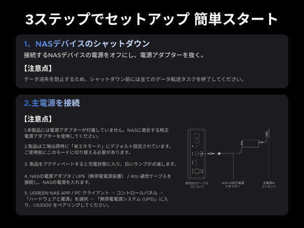 UGREEN NAS 120W DC 無停電電源装置 UPS (US3000)