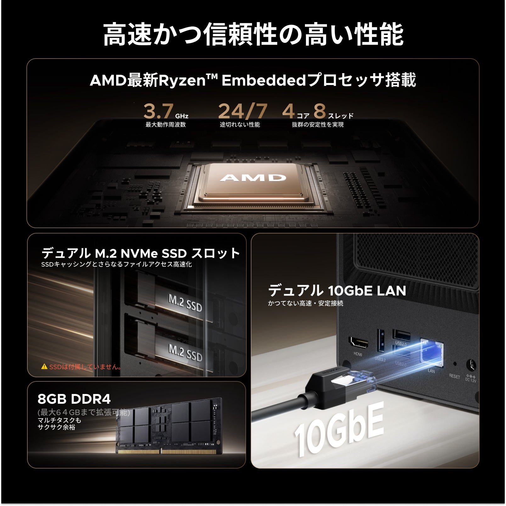 先行予約｜UGREEN NASync DXP2800 GT