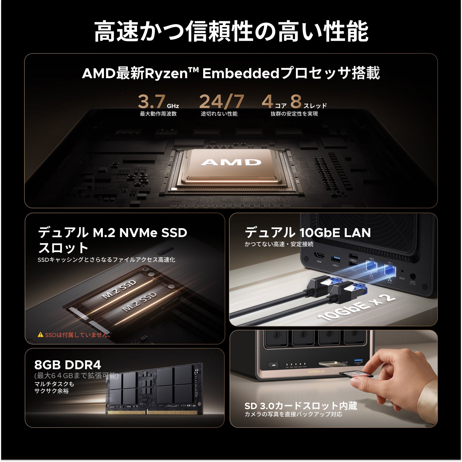 まる新品未開封 UGREEN NAS ync DXP4800 4-Bay 79,900でデュアル10GbE NAS｜DXP4800 GT 先行予約