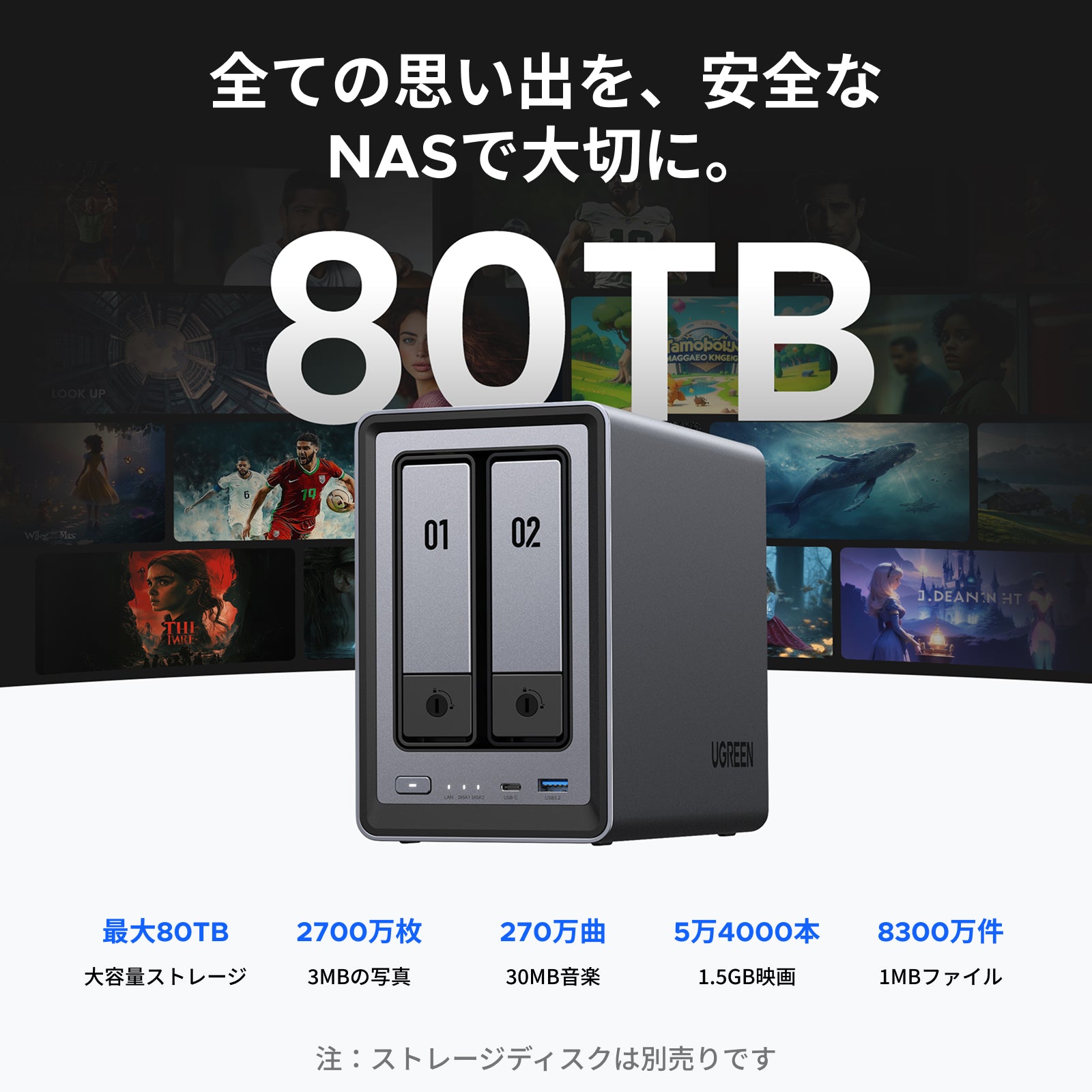 UGREEN NASync DXP2800の最大80TBストレージ容量と写真・音楽・動画保存用途を示したビジュアル