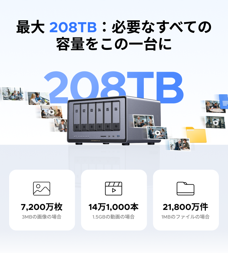 UGREEN 6ベイ NAS|最大208TB & 30日間の安心お試し UGREEN 6ベイ NAS|最大208TB & 30日間の安心お試し